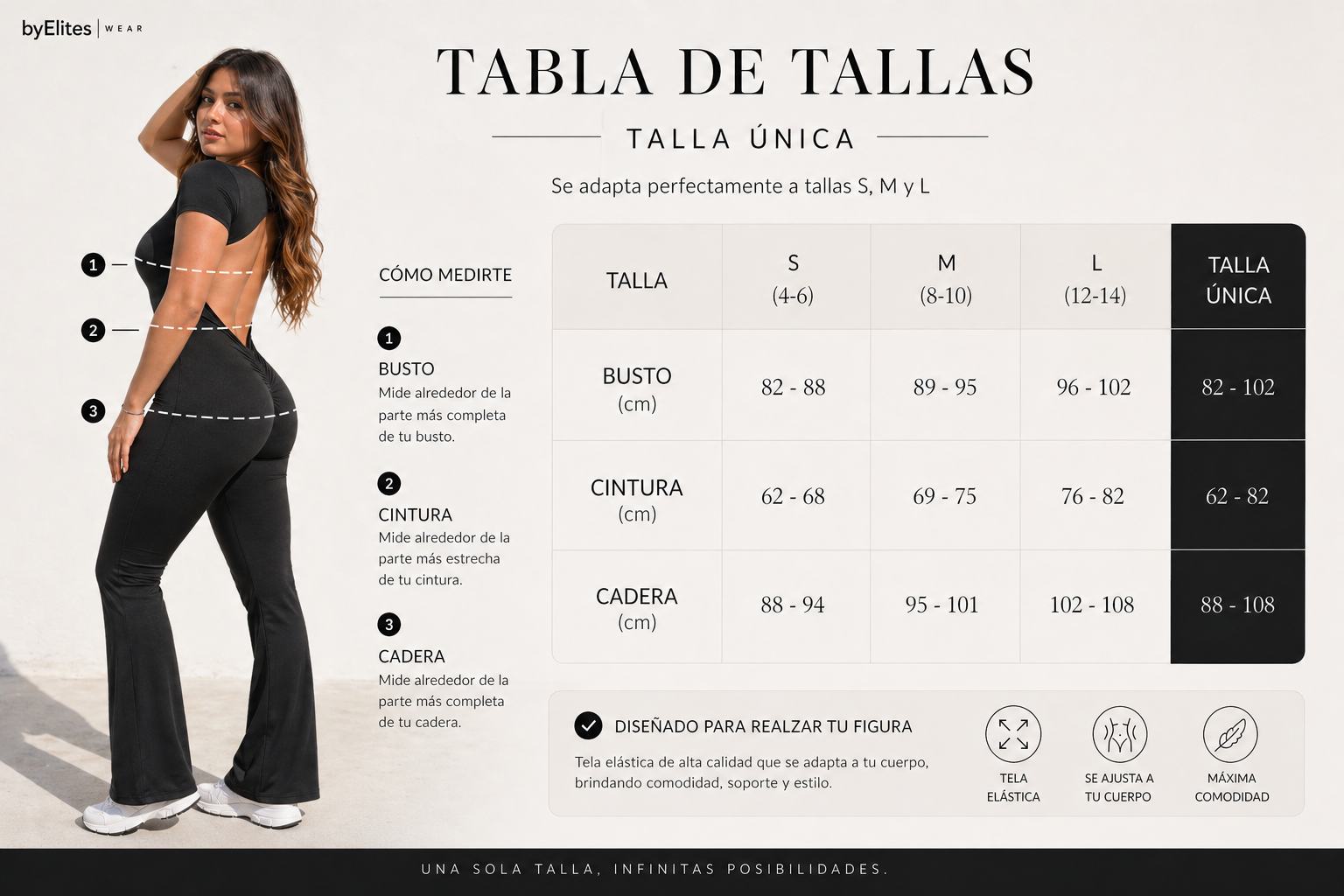 Guía de Tallas